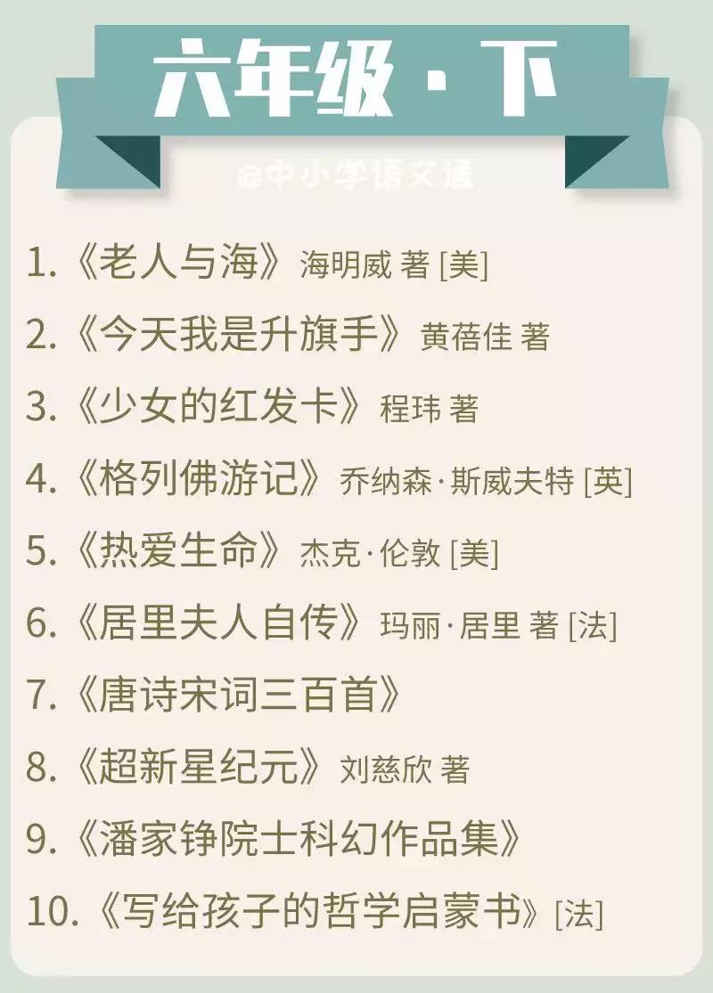 中小学100本必读书单,中小学生分级阅读书目