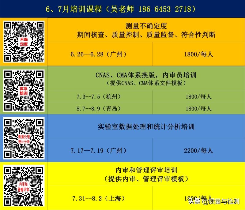 阳极氧化和pvd工艺区别,表面处理工艺imd