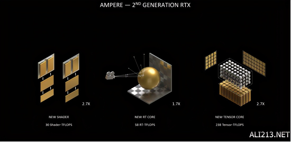 rog冰刃5plus测评,rog冰刃5双屏锐龙版真不简单