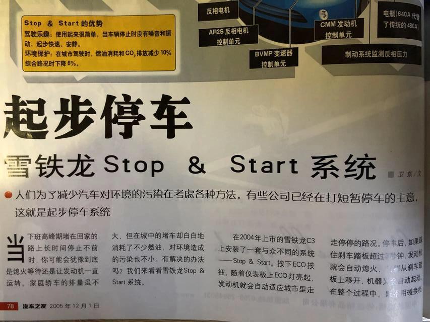 2015汽车杂志,2010年汽车杂志