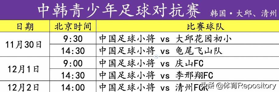 中国足球小将对阵韩国,中国足球小将第三场热身赛