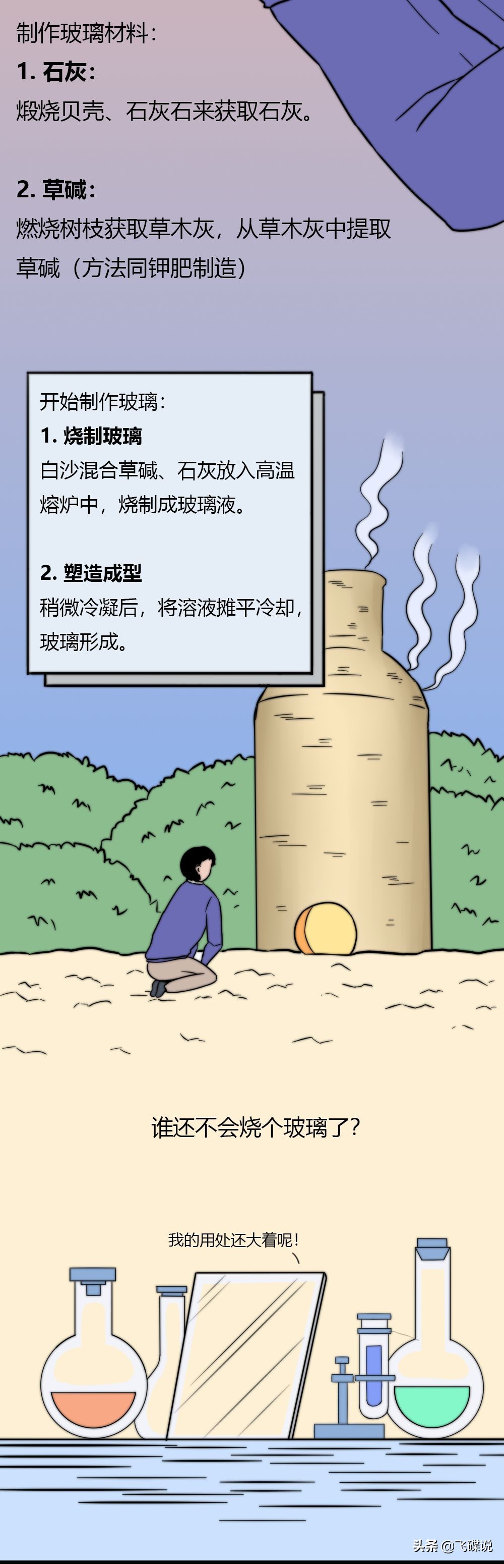 极限条件下生存时间最长的人,极限环境下你能活几天