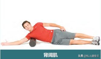 平板支撑的正确姿势塌腰,平板支撑怎么知道塌没塌腰