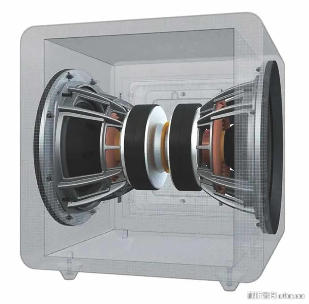 超低音分频点最佳选择,超低音调整eq