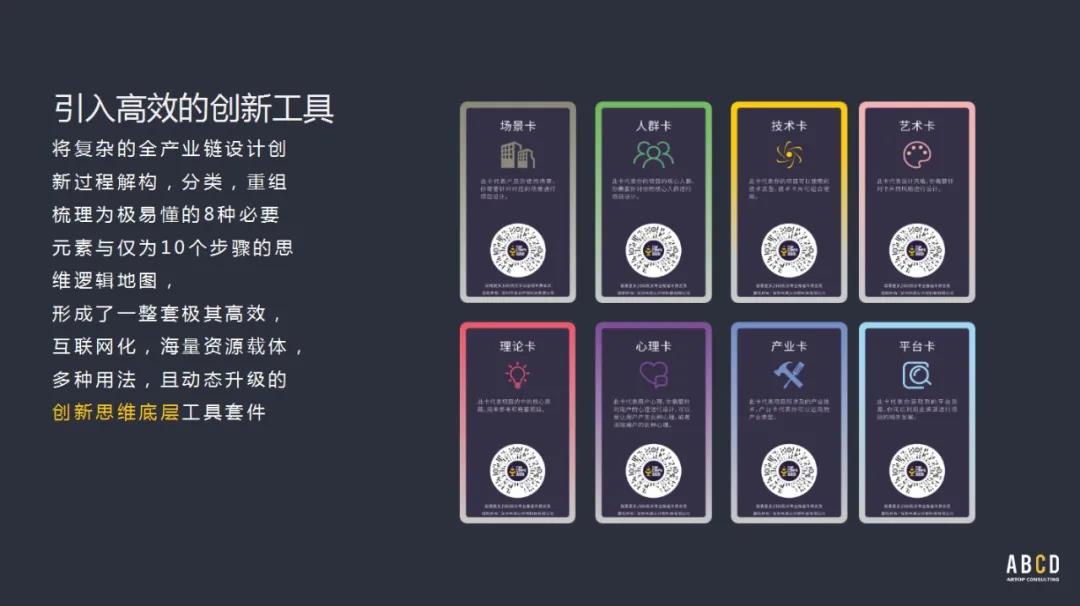 浪尖产品设计公司,浪尖全产业链设计公司