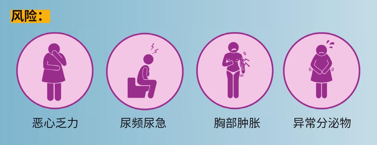 代孕母亲经历了什么?