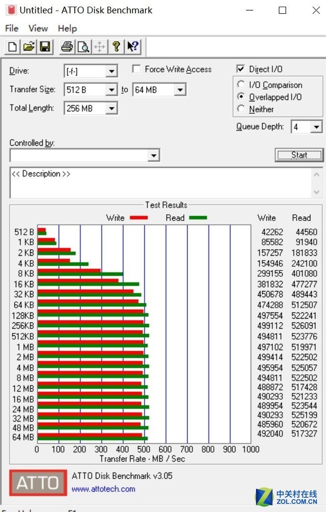 拼多多4060主机为啥这么便宜,拼多多4060的主机为啥那么便宜