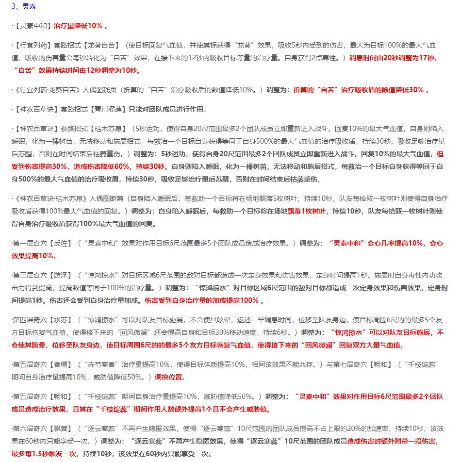 剑网三北天药宗切换心法,剑网三2023技改加强了哪些门派