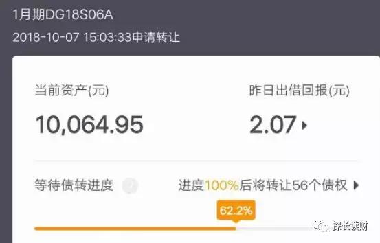 坚持小额分散，净利润过亿，这四家平台经得起考验