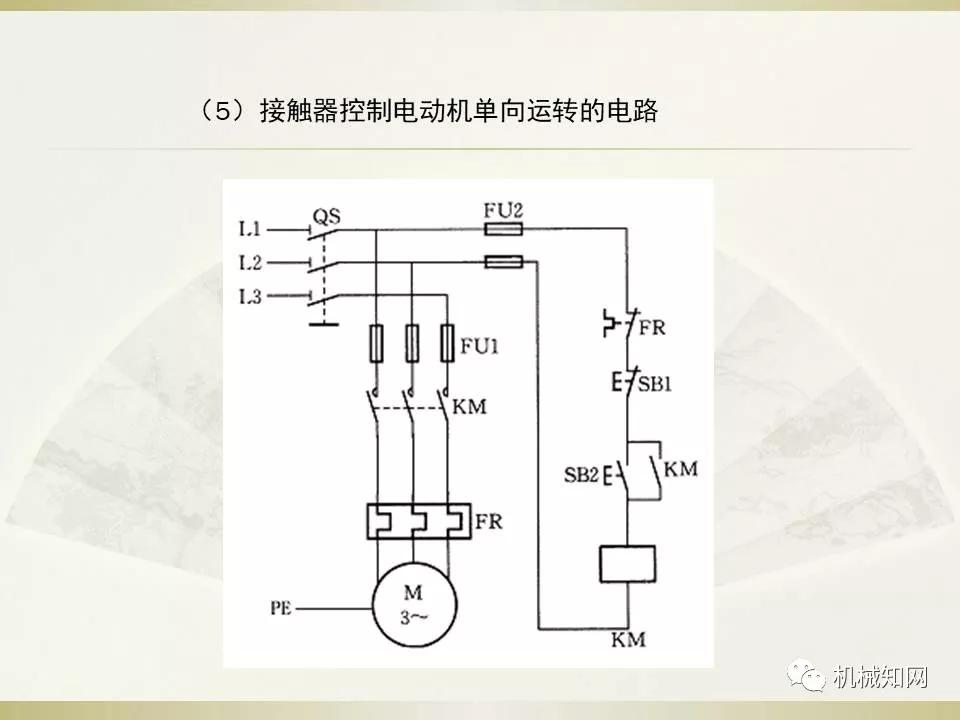 电气控制与plc应用技术题库,电气控制及plc应用技术合集