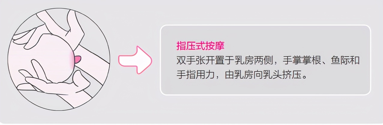 超实用干货!关于母乳喂养,解开你所有的疑惑