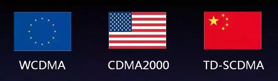 td-scdma技术优势,td-scdma是什么网