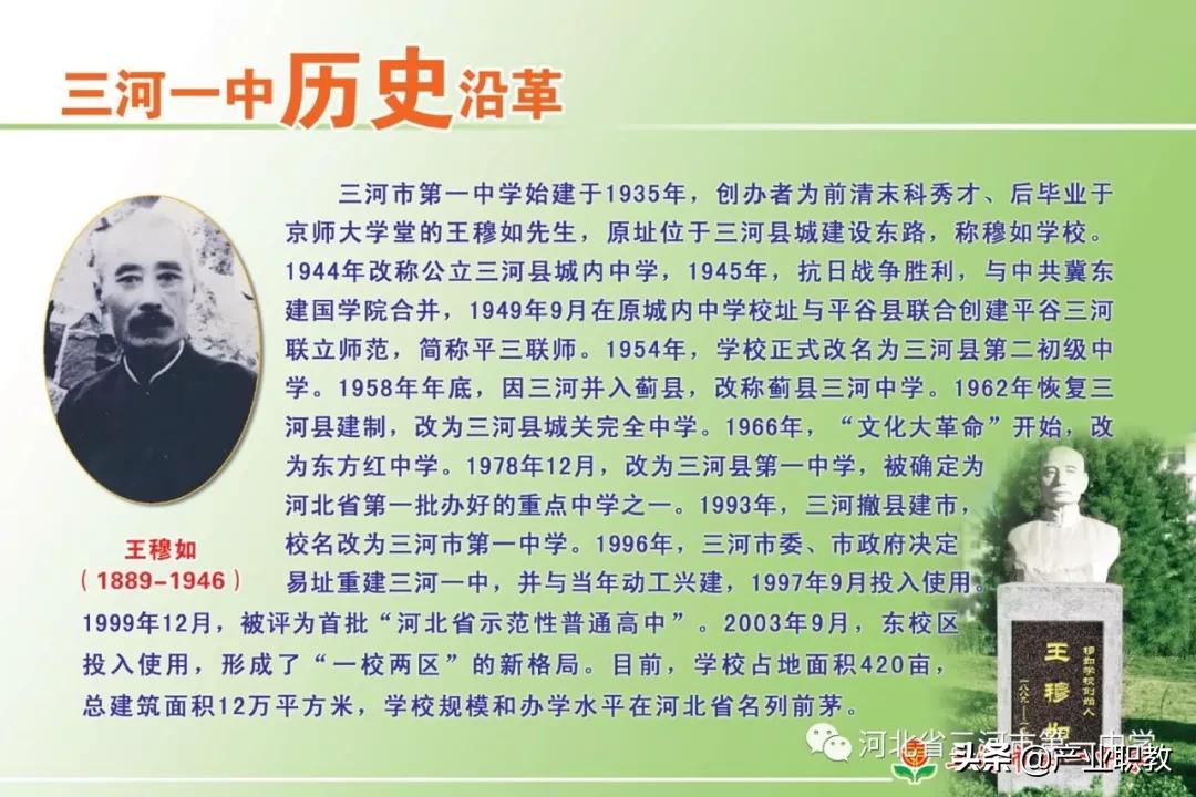 河北廊坊高中排名前十的学校,廊坊最好的中学前十排名