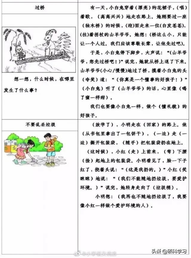 看图写话睡前讲故事怎样写,儿童睡前小故事二年级看图写话