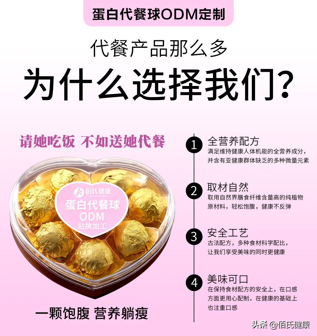 佰氏健康,佰氏健康产品