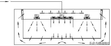gmp药厂车间净化工程报价,gmp医药净化车间
