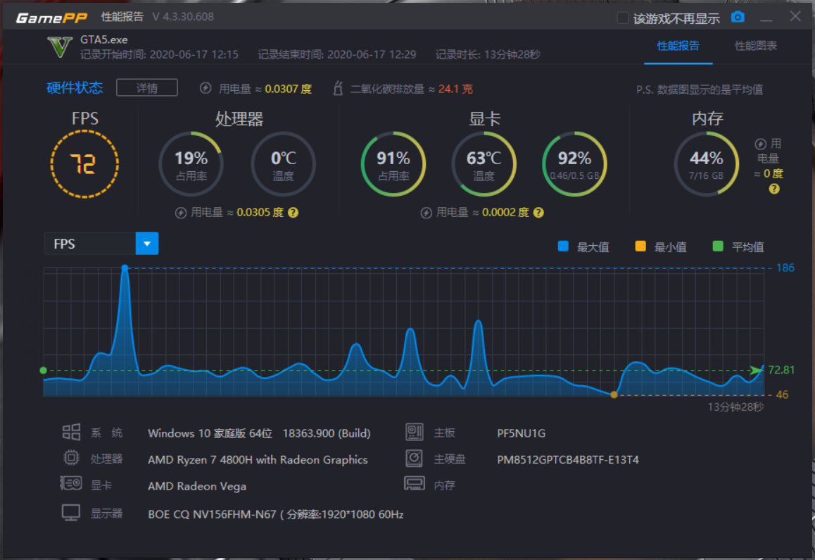 机械革命4050轻薄本,机械革命笔记本整体评价