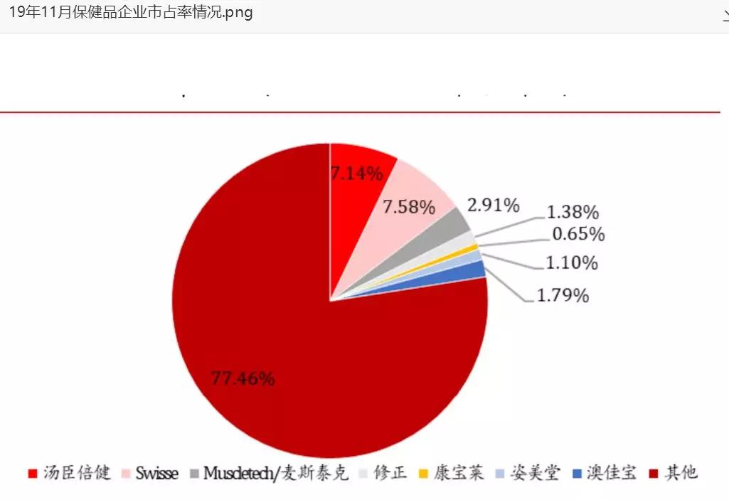 商誉爆雷后股票大涨,49亿商誉爆雷后续
