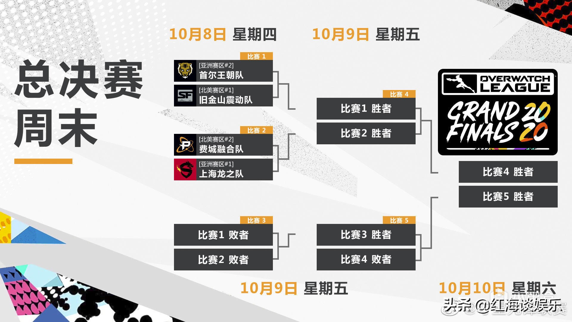 守望先锋328典藏版买的能退款吗,守望先锋328用什么卡好