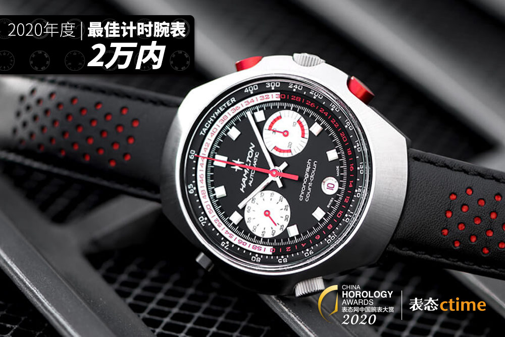 今年所有CHA“单项最佳”中，谁是你心中的“年度最佳”？