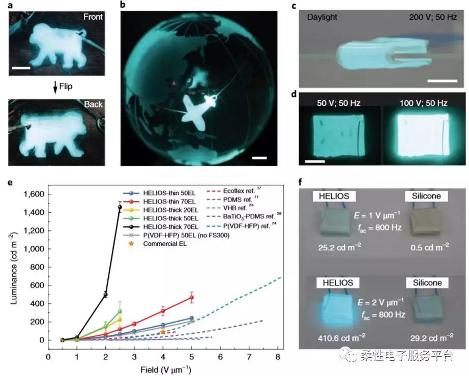 可拉伸冷光条,可拉伸发光片