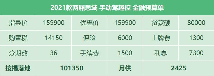 车主分享用车体验,车主分享用车感受