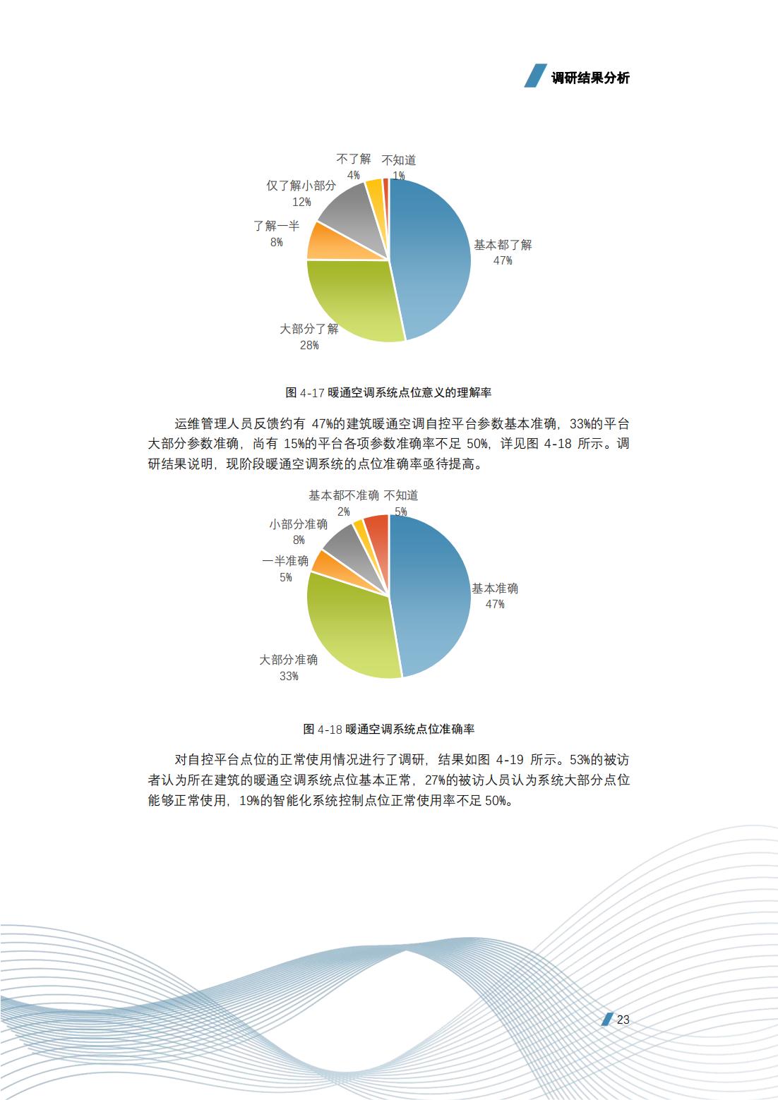 建筑智能化工程技术的前景,建筑智能化工程技术发展前景