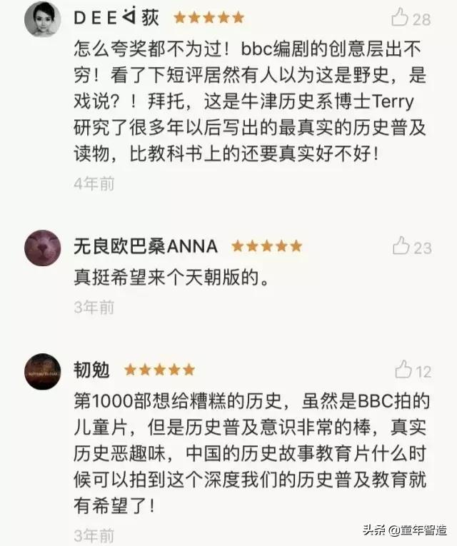 砍头、神曲、吃心脏…BBC另类儿童节目,树了最正的历史观