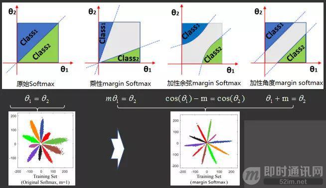 微信扫一扫中的识物都能识别什么,微信扫一扫识物是小程序吗