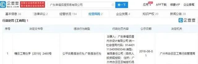 幸福狐狸被罚22万不思悔改官网“创业故事”至今仍未删除