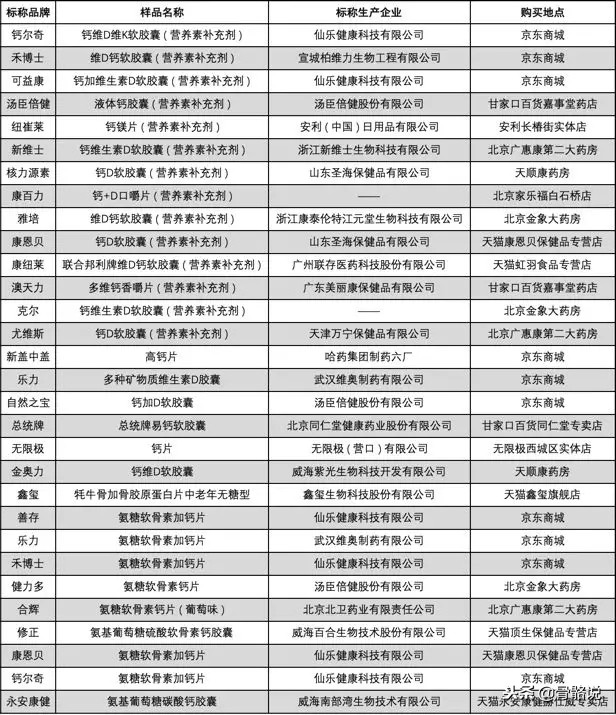 CCTV2消费主张,cctv2消费主张牌子