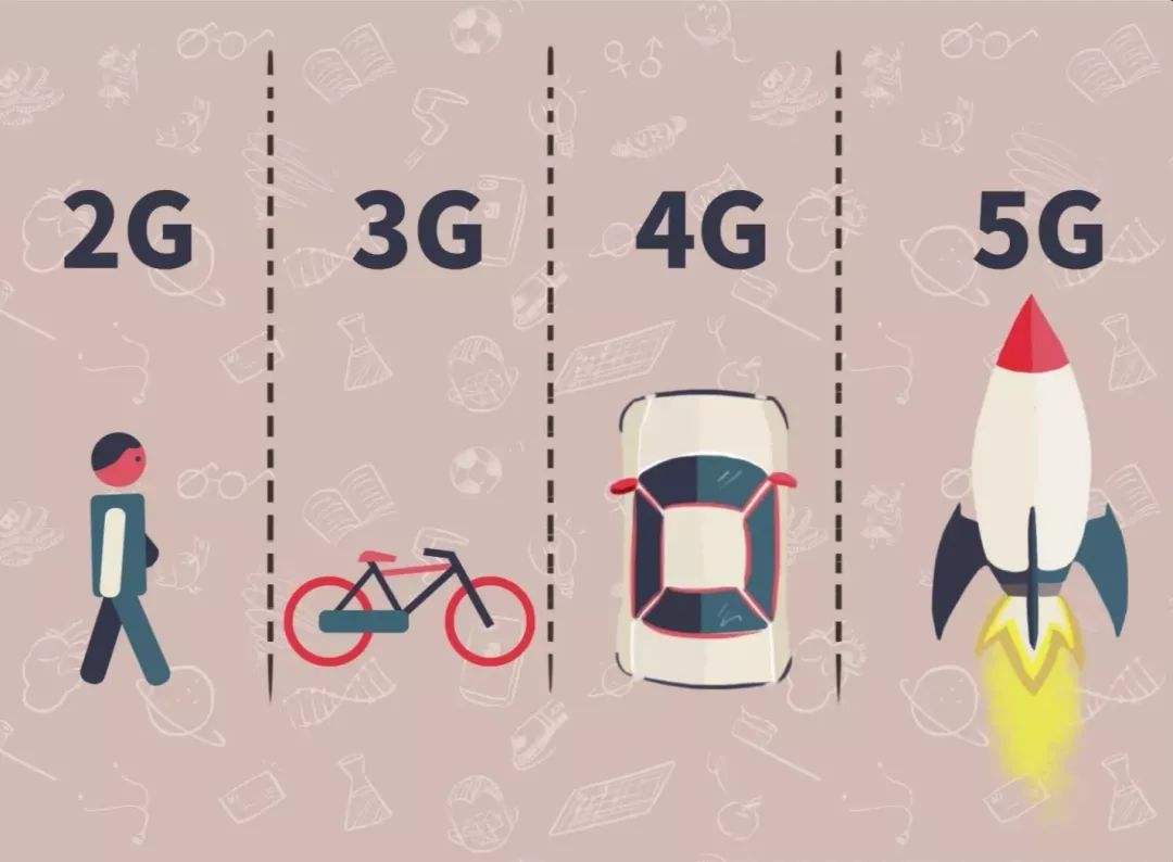 三大运营商难得齐心？下架高性价比套餐，11月起不再办理