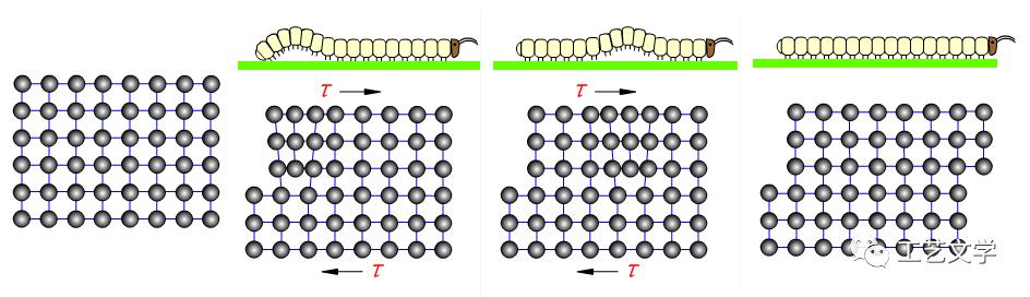 金属材料的塑性由什么决定,塑性变形对金属材料和性能的影响