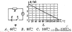 高中物理粒子模型,高中物理电学半球模型