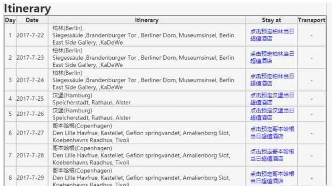 去冰岛旅游多少钱跟团,去冰岛旅行一个月要多少钱