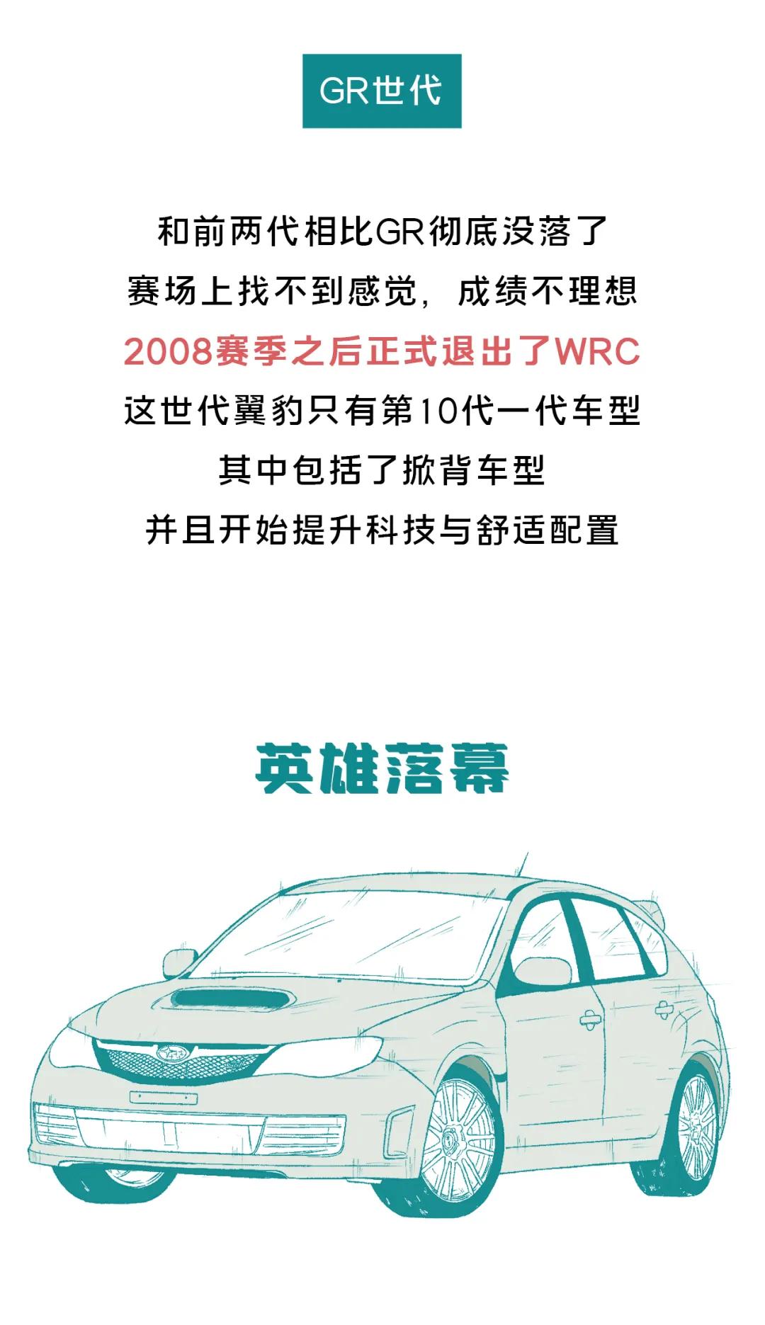 斯巴鲁翼豹全部车型,斯巴鲁翼豹几代车型