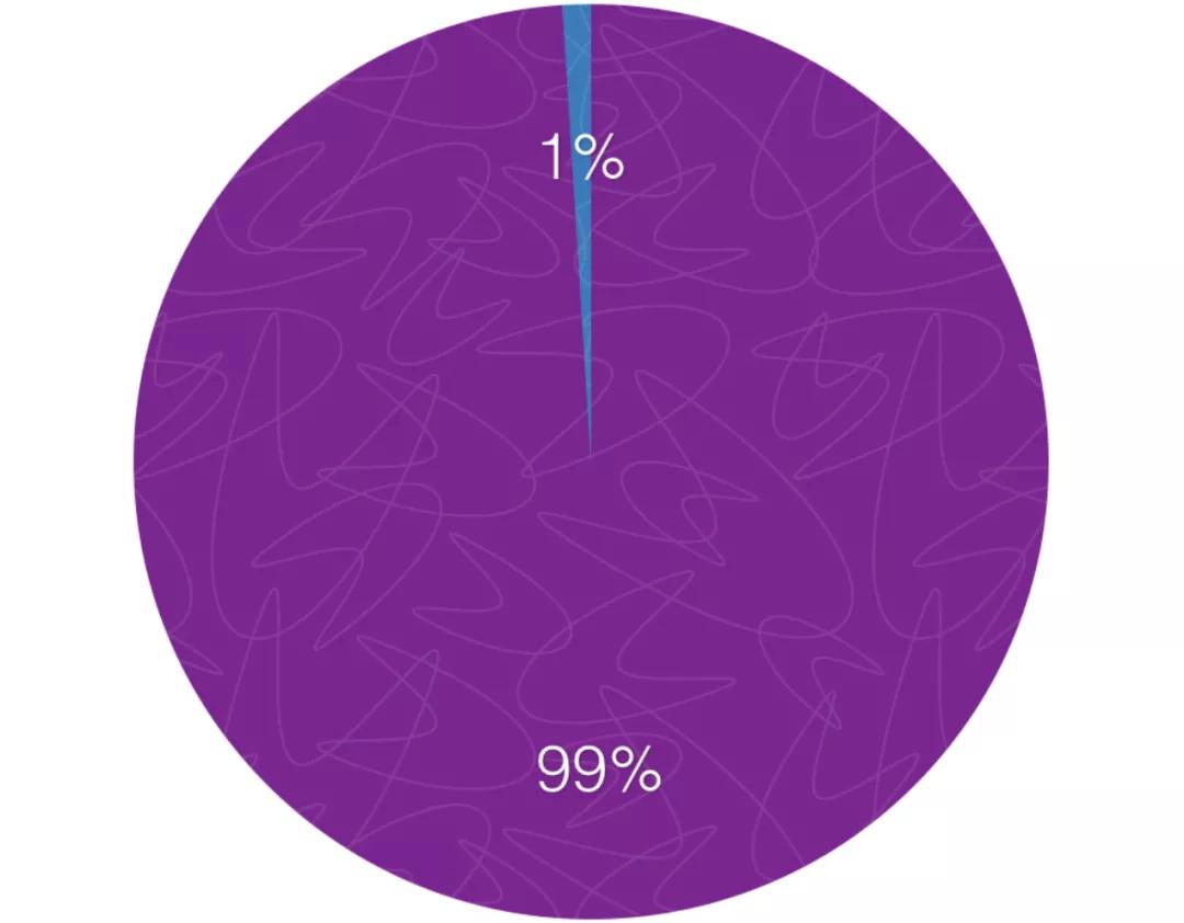 姹介厤骞冲彴铻嶈祫,姹介厤甯傚満铻嶈祫鐜扮姸