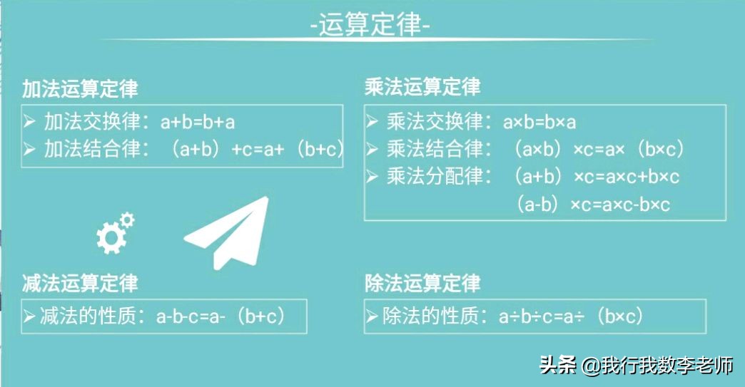 七年级数学四则混合运算解题技巧,必考题有理数四则运算