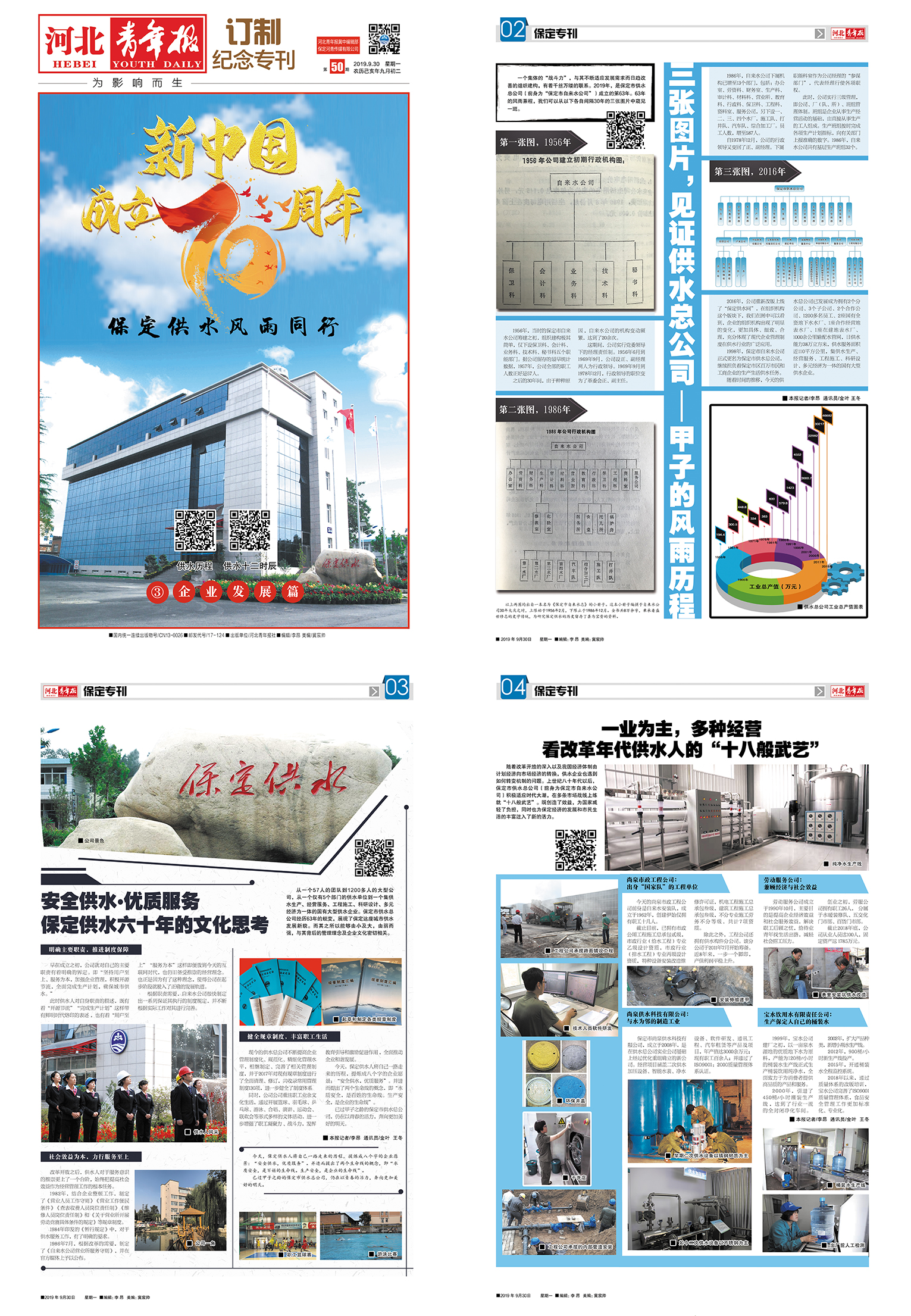 保定市重大荣誉称号,保定市国家级称号