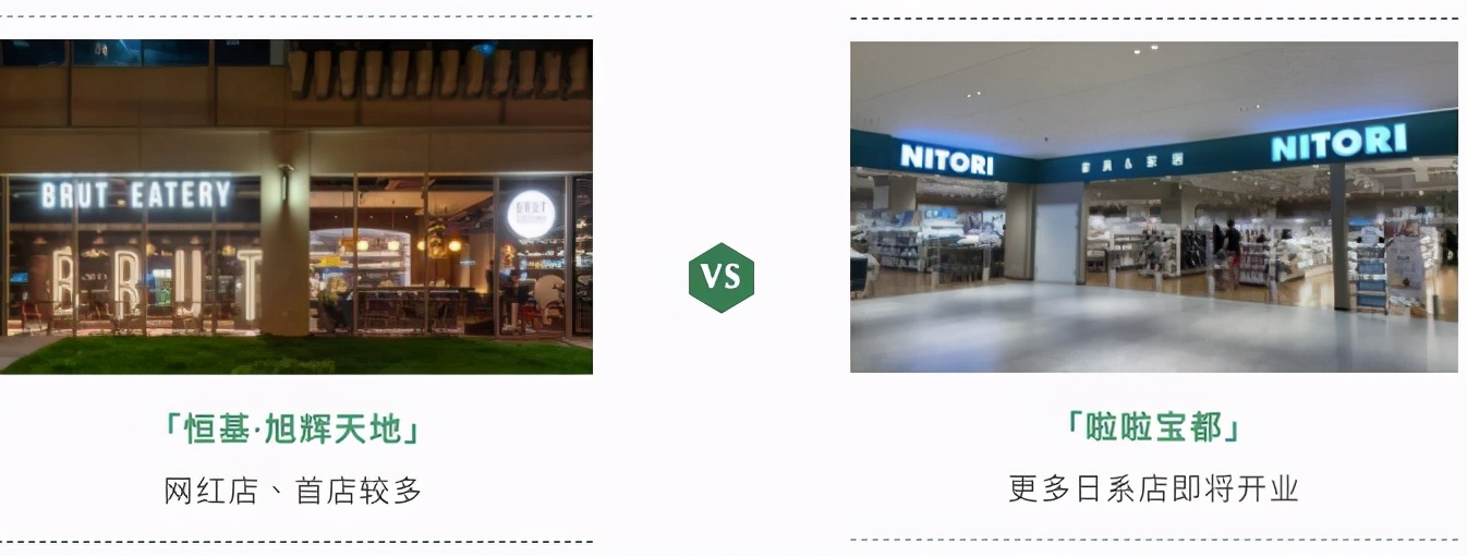 “智惠云”|高颜值才是吸睛利器,探访魔都两大新锐商场