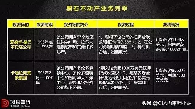 黑石董事长苏世民投资希尔顿,黑石收购希尔顿请谁当总裁