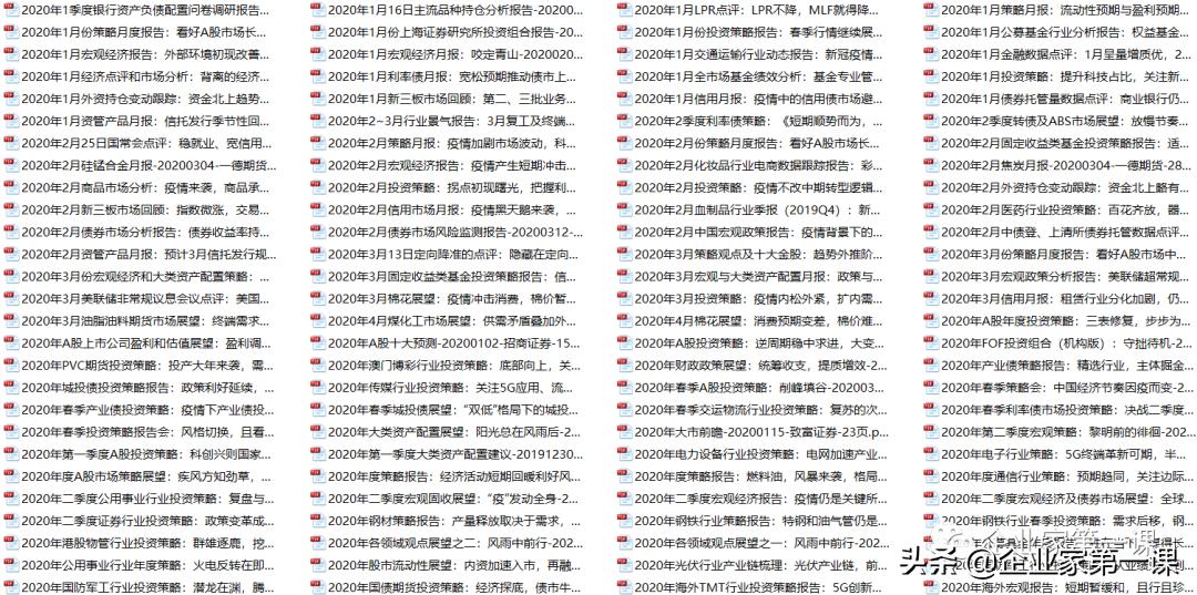 全行业分析报告,行业数据整理分析