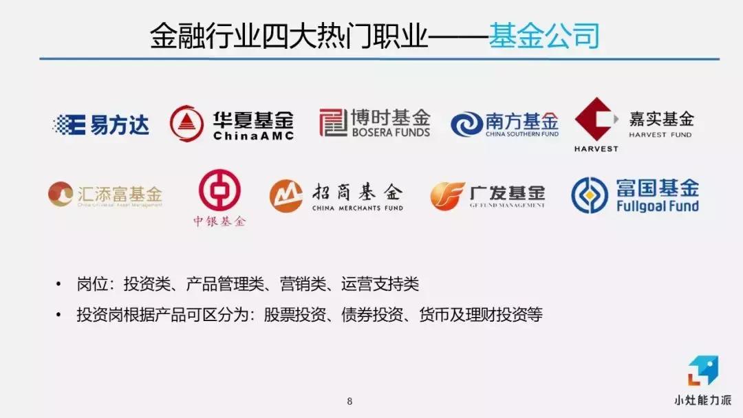 金融行业毕业生做什么挣钱,金融毕业生门槛较低的工作