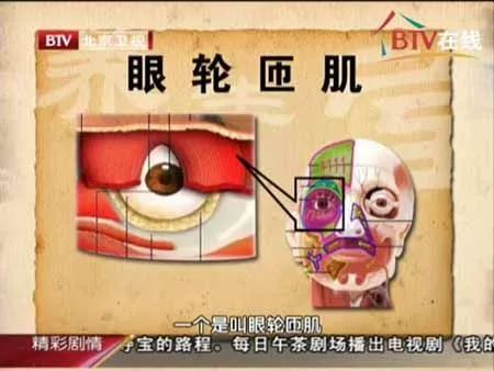 眼袋消除三个方法,教你一个简单消除眼袋的方法