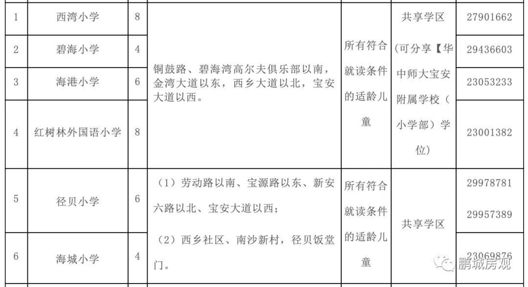 最可怕的是学霸比你还努力,最可怕的是比你优秀还比你努力