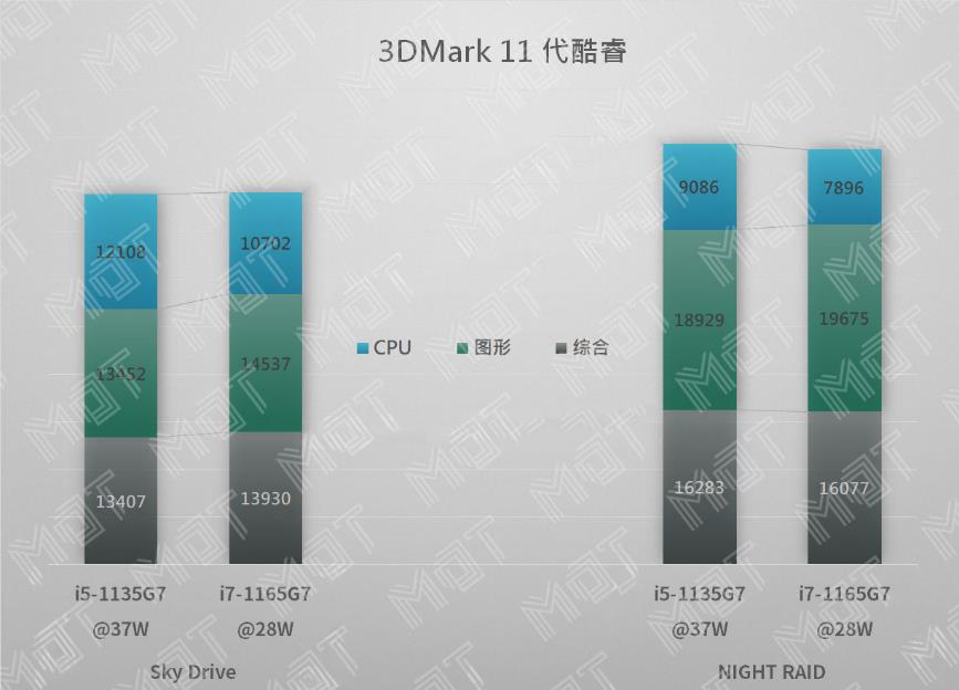 yoga14s新版本,yoga14s与yoga14c的区别