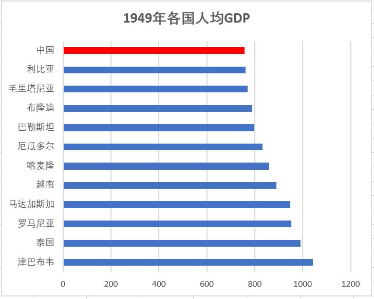 中间商赚差价是最大的谎言吗,中间商赚差价什么时候才能杜绝