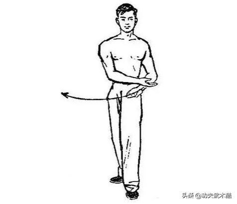 少林八大金刚硬气功功法,少林金刚气功八式