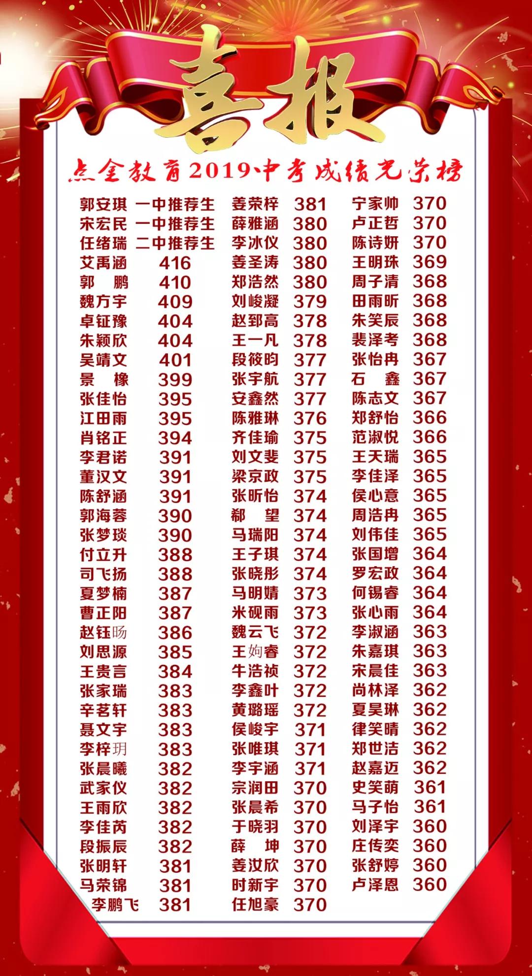 点金送岗不停歇,战疫情稳就业|招聘