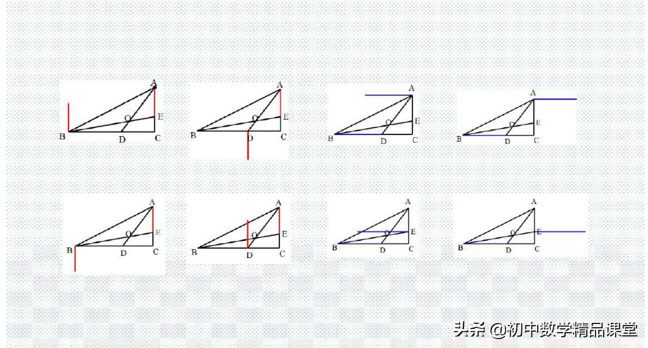 数学思维24种数学模型,学会简单的数学